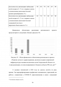 Реализация национального проекта «Здравоохранение» в регионе / Свердловская область Образец 140285