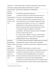 Реализация национального проекта «Здравоохранение» в регионе / Свердловская область Образец 140297