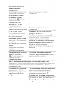 Реализация национального проекта «Здравоохранение» в регионе / Свердловская область Образец 140309