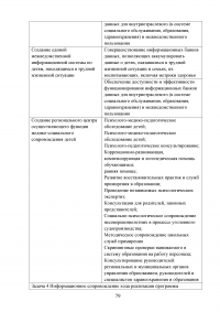 Реализация национального проекта «Здравоохранение» в регионе / Свердловская область Образец 140310