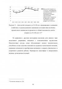 Реализация национального проекта «Здравоохранение» в регионе / Свердловская область Образец 140312