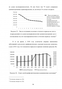 Реализация национального проекта «Здравоохранение» в регионе / Свердловская область Образец 140315