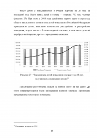 Реализация национального проекта «Здравоохранение» в регионе / Свердловская область Образец 140316