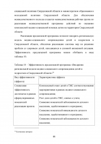 Реализация национального проекта «Здравоохранение» в регионе / Свердловская область Образец 140319