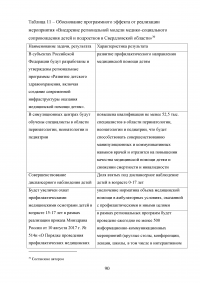 Реализация национального проекта «Здравоохранение» в регионе / Свердловская область Образец 140321