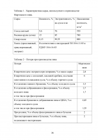 Проектирование участка подготовки пивного сусла к сбраживанию Образец 140403