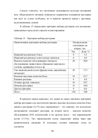 Управление клиентоориентированностью организации / ресторан «Ле Гранд Кафе» Образец 140184