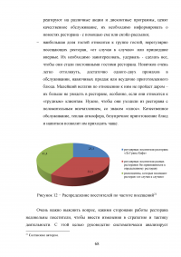 Управление клиентоориентированностью организации / ресторан «Ле Гранд Кафе» Образец 140186