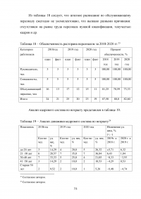 Управление клиентоориентированностью организации / ресторан «Ле Гранд Кафе» Образец 140191