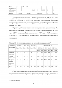 Управление клиентоориентированностью организации / ресторан «Ле Гранд Кафе» Образец 140192