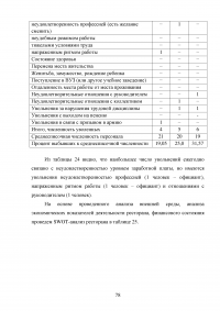 Управление клиентоориентированностью организации / ресторан «Ле Гранд Кафе» Образец 140196