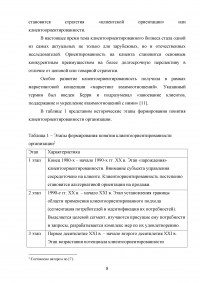 Управление клиентоориентированностью организации / ресторан «Ле Гранд Кафе» Образец 140126