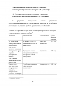 Управление клиентоориентированностью организации / ресторан «Ле Гранд Кафе» Образец 140201