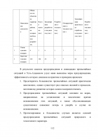 Защита населения и территории муниципального района «Усть-Алданский улус» при чрезвычайных ситуациях природного и техногенного характера Образец 13734