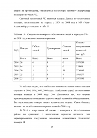 Защита населения и территории муниципального района «Усть-Алданский улус» при чрезвычайных ситуациях природного и техногенного характера Образец 13674