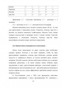 Защита населения и территории муниципального района «Усть-Алданский улус» при чрезвычайных ситуациях природного и техногенного характера Образец 13663