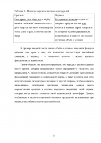 Английская народная сказка: особенности перевода на русский язык Образец 13522