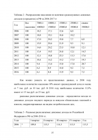 Статистический анализ доходов населения РФ за период 2006-2016 гг. Образец 14485