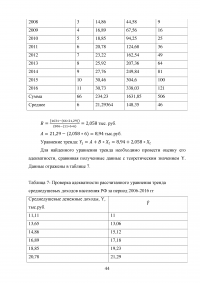 Статистический анализ доходов населения РФ за период 2006-2016 гг. Образец 14492