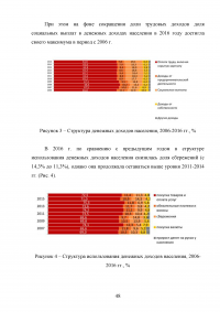 Статистический анализ доходов населения РФ за период 2006-2016 гг. Образец 14496