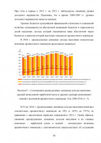 Статистический анализ доходов населения РФ за период 2006-2016 гг. Образец 14498