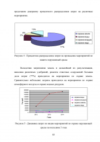 Страхование транспортных рисков Образец 15334