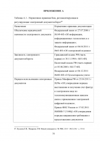 Система Электронного Документооборота (СЭД) в России Образец 16258