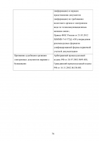 Система Электронного Документооборота (СЭД) в России Образец 16259
